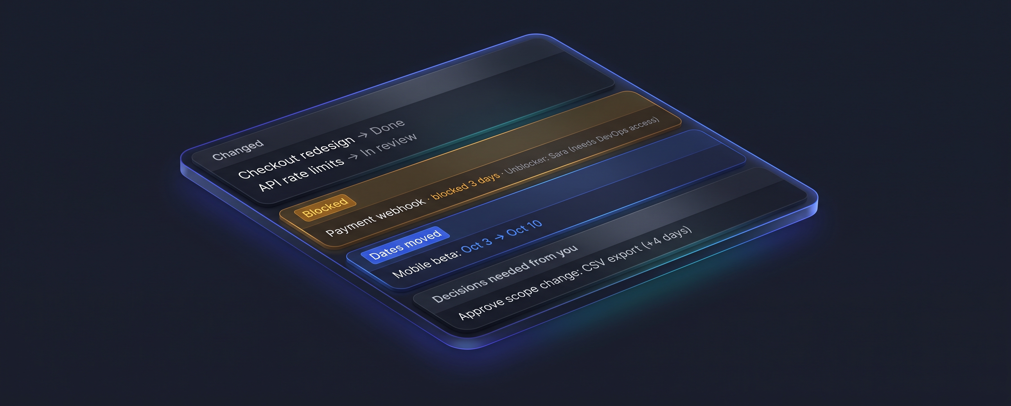 UI card