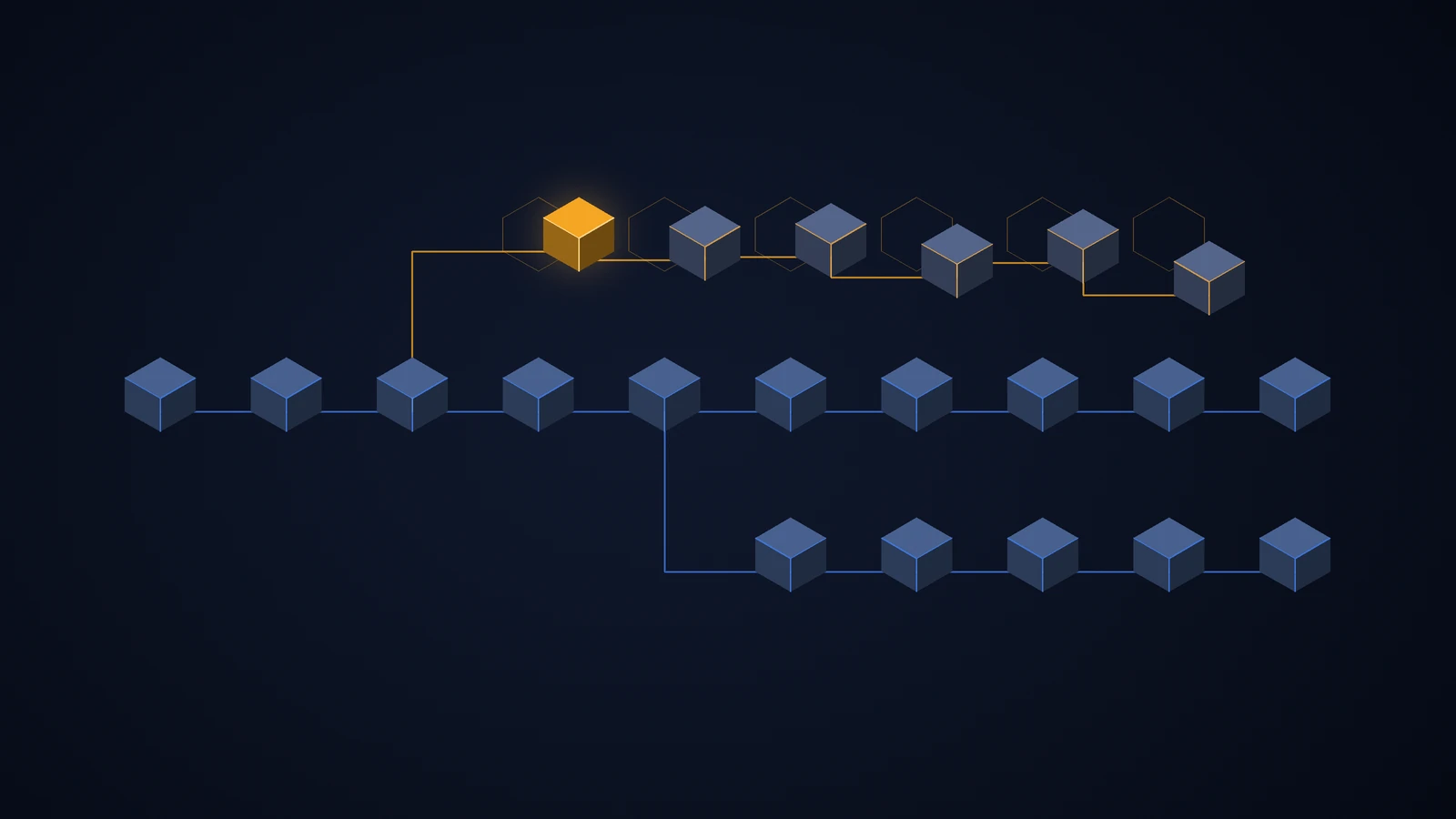 critical-path-slip-test