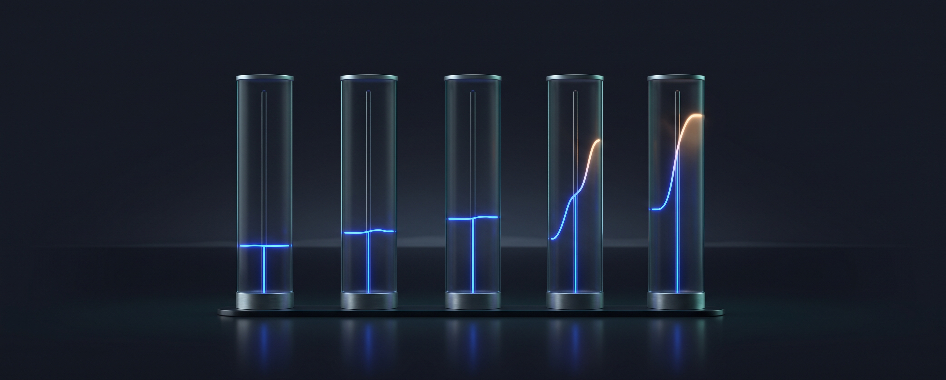 Leading risk indicators